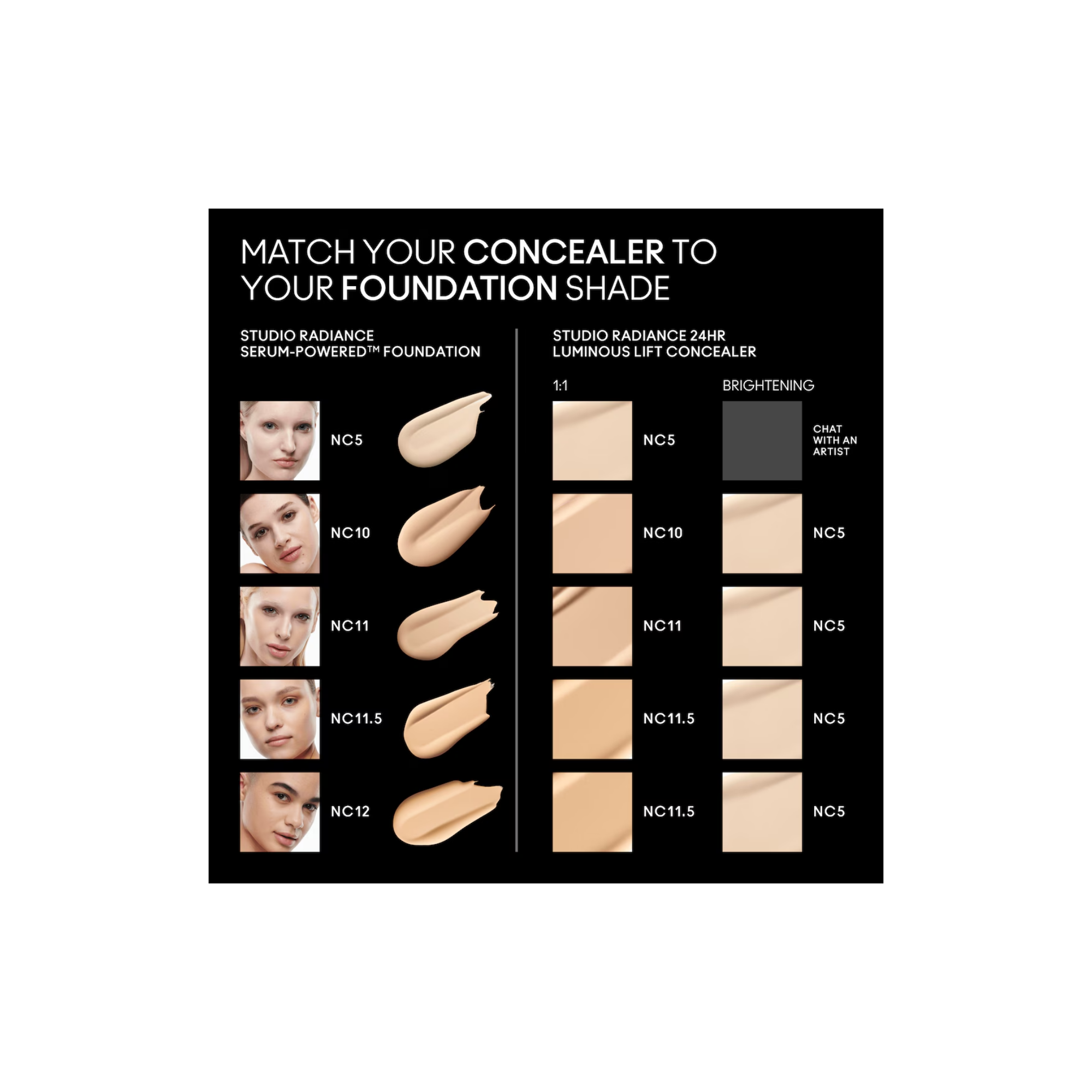 Mac Studio Radiance Lift Concealer - Image 5