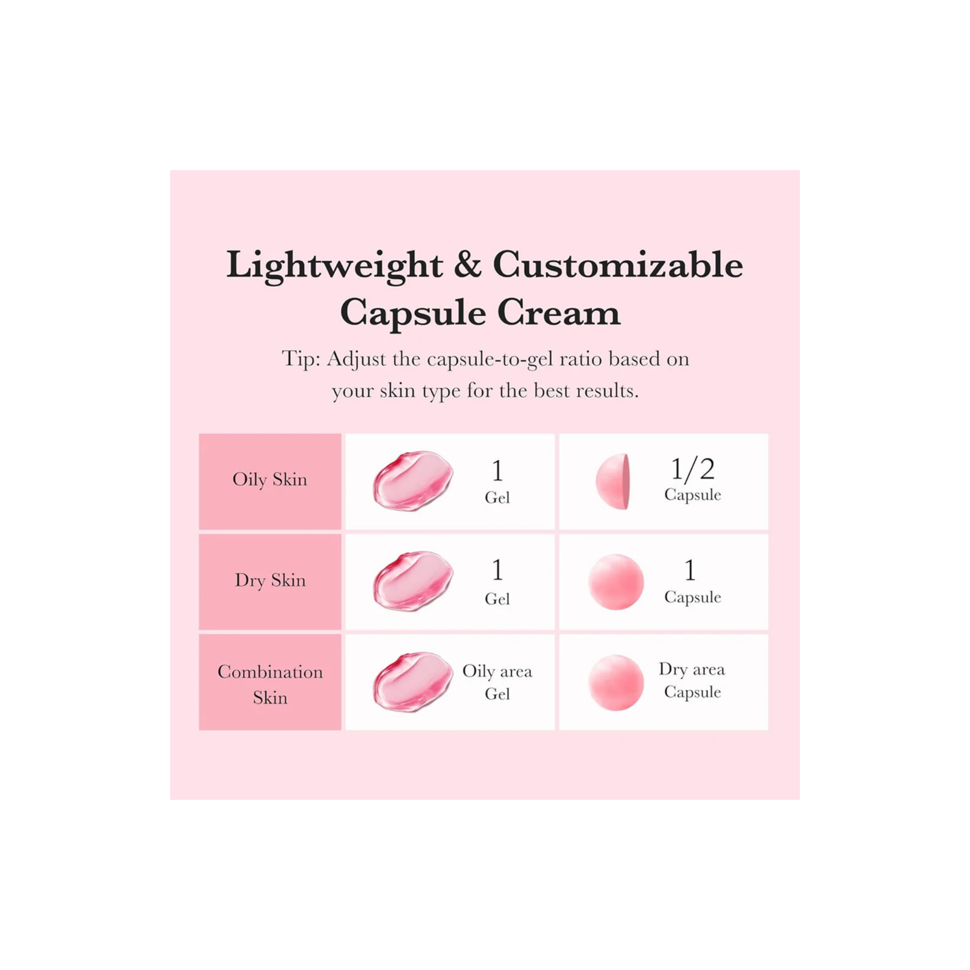 Medicube TXA Niacinamide Capsule Cream - Image 5