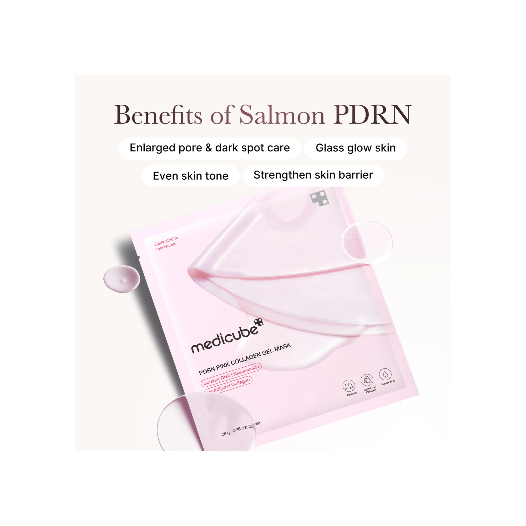 Medicube PDRN Pink Collagen Gel Mask Set - Image 3