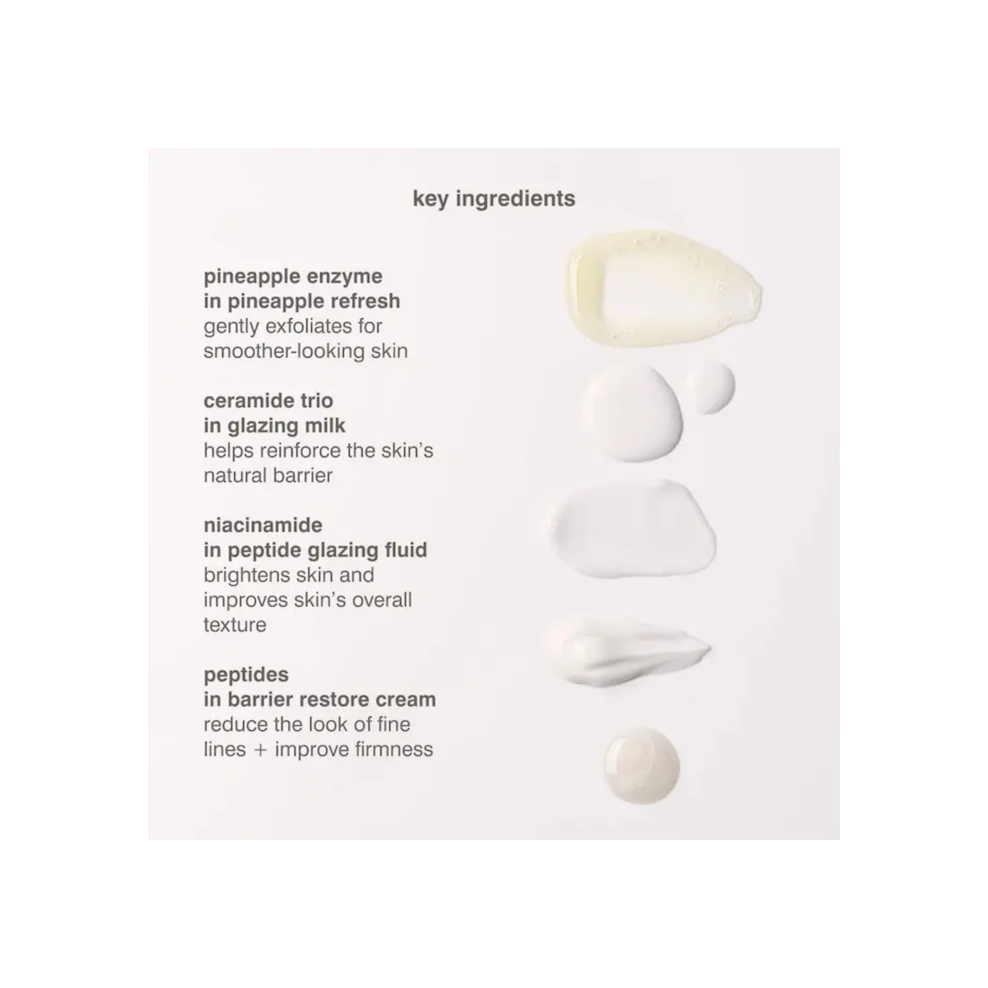 Rhode Mini Rhode Kit - Image 6